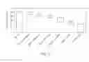 Fig. 10 - High-performance LED fabrication