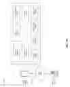 Fig. 100 - High-performance LED fabrication