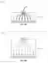 Fig. 15 - High-performance LED fabrication