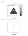 Fig. 25 - High-performance LED fabrication