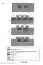 Fig. 67 - High-performance LED fabrication