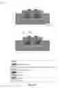 Fig. 69 - High-performance LED fabrication
