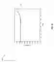 Fig. 74 - High-performance LED fabrication