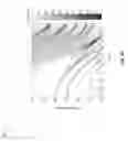 Fig. 77 - High-performance LED fabrication