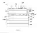 Fig. 02 - Light-emitting device