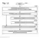 Fig. 07 - Counterbore Pocket Structure for Fluidic Assembly