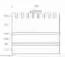Fig. 01 - Light emitting device and light emitting device package