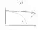 Fig. 04 - LIGHT-EMITTING APPARATUS