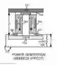 Fig. 01 - Thermoelectric Structures and Devices Based on Topological Insulators