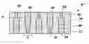 Fig. 01 - Memory devices including phase change material elements