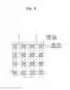 Fig. 08 - Electronic device and method for fabricating the same