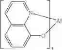 Fig. 231 - Organic electroluminescent materials and devices