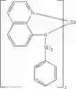 Fig. 243 - Organic electroluminescent materials and devices