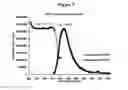 Fig. 04 - Bidentate heteroleptic square planar complexes of (pyridyl)azolates