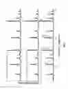 Fig. 06 - High voltage lithium ion positive electrode material