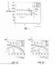 Fig. 02 - Method for manufacturing a polyacrylonitrile-sulfur composite material