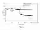 Fig. 04 - Systems and methods of securing immunity to air COin alkaline fuel cells