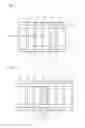 Fig. 03 - Storage element including multiple lithium cells