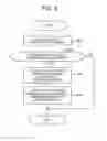 Fig. 05 - SYSTEM AND METHOD FOR CONTROLLING PRECIPITATION AND DISSOLUTION OF REACTION-RELATED SUBSTANCE IN SECONDARY BATTERY
