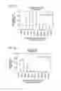Fig. 22 - METHOD FOR MANUFACTURING SEMICONDUCTOR LASER DEVICE