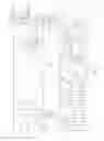 Fig. 04 - Arc fault circuit interrupter