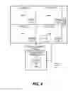 Fig. 05 - Providing electricity to essential equipment during an emergency