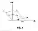 Fig. 04 - Method and device for controlling an inverter