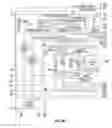 Fig. 05 - Multiple induction electric motor and vehicle