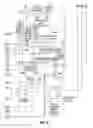 Fig. 09 - Multiple induction electric motor and vehicle