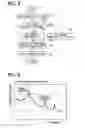 Fig. 03 - Motor driving device