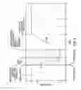 Fig. 06 - Method of operating a wind turbine as well as a system suitable thereof
