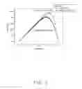 Fig. 06 - METHOD FOR MANUFACTURING SOLAR CELL AND SOLAR CELL MADE THEREBY