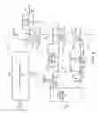 Fig. 03 - RF amplifier operational in different power modes