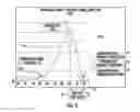 Fig. 07 - Method, apparatus, and system for analysis, evaluation, measurement and control of audio dynamics processing