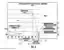 Fig. 08 - Method, apparatus, and system for analysis, evaluation, measurement and control of audio dynamics processing