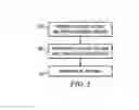Fig. 06 - APPARATUS AND METHODS FOR WIRELESS COMMUNICATION