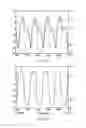 Fig. 06 - Bipolar transistor frequency doublers at millimeter-wave frequencies