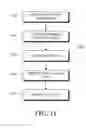 Fig. 10 - Die-stacked memory device with reconfigurable logic