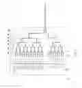 Fig. 03 - Integrated circuits, liquid crystal display (LCD) drivers, and systems