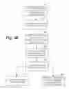 Fig. 05 - Frequency planning for digital power amplifier