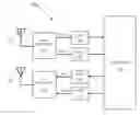 Fig. 01 - Methods and systems for calibrating an analog filter