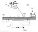 Fig. 01 - Motes for environment mapping