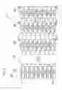 Fig. 03 - Optical transmitter and optical communication device