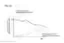 Fig. 22 - Optical transmitter and optical communication device