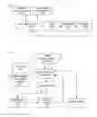 Fig. 02 - Broadcast switching device, method and terminal
