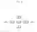 Fig. 04 - Method of linkage-viewing TV broadcasting program between mobile communication apparatus and digital TV, and mobile communication apparatus and digital TV thereof