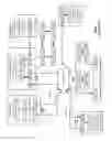 Fig. 02 - Optimizing routing of data across a communications network