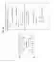 Fig. 79 - Apparatus for transmitting broadcast signals, apparatus for receiving broadcast signals, method for transmitting broadcast signals and method for receiving broadcast signals