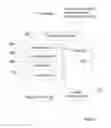 Fig. 09 - Methods and arrangements for supporting retransmission