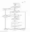 Fig. 01 - Methods, user equipment and radio network node for HARQ ACK/NACK bundling on PUSCH in a dynamic TDD system